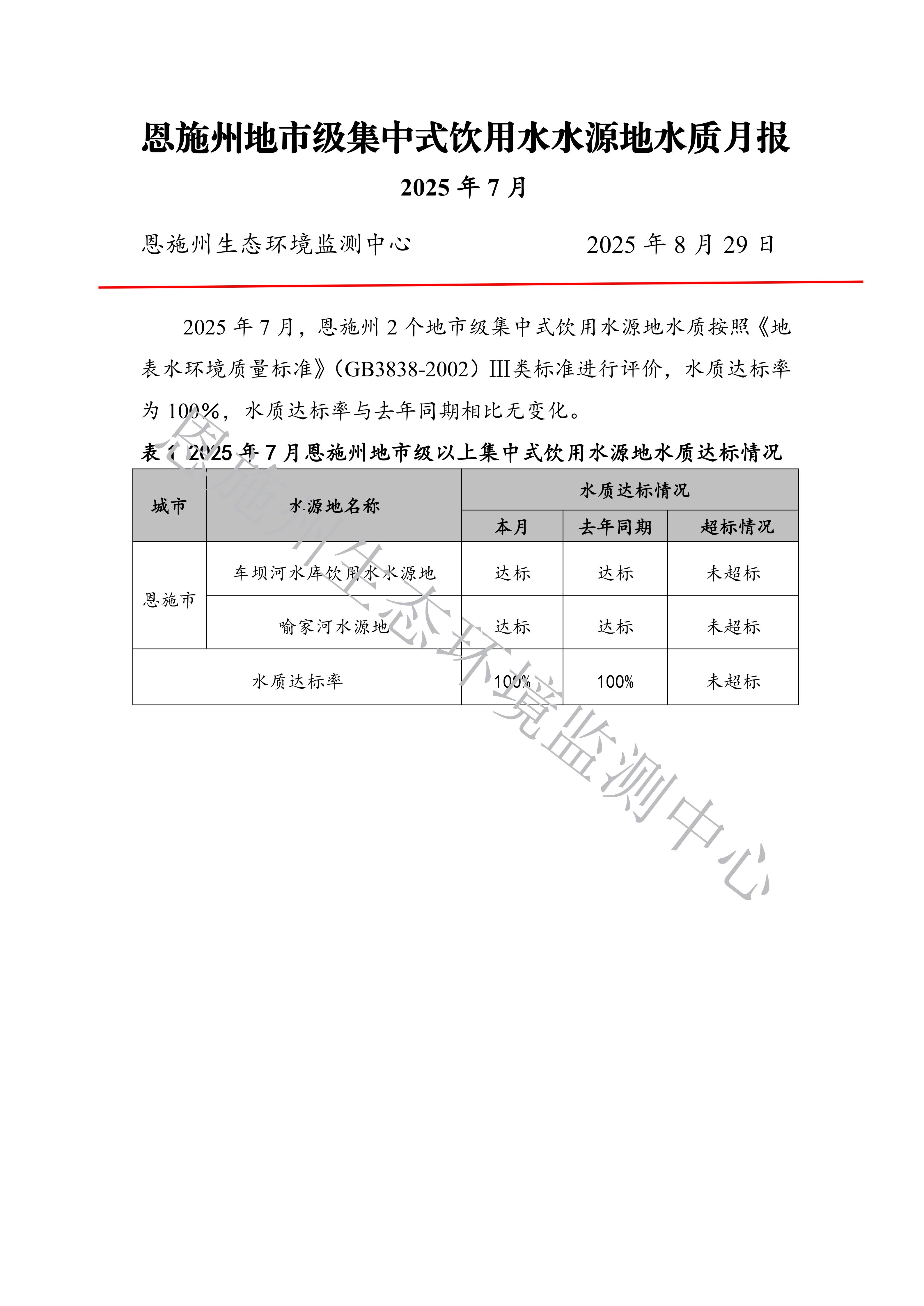 2025年7月饮用水月报_01.jpg